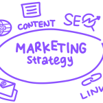 Denizli'de Dijital Pazarlama